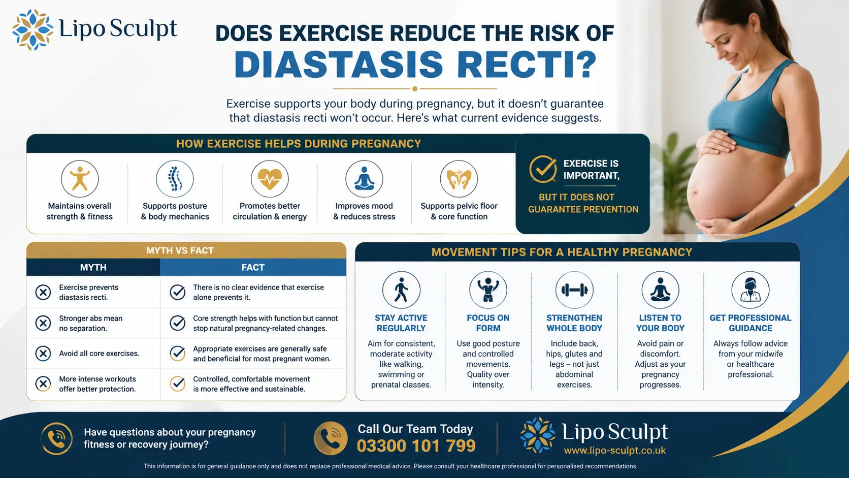 Does Exercise Reduce the Risk of Diastasis Recti? 1 Does excercise reduce the risk of diastasis recti Southall : The Bigger Picture